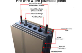 pre-wire-pre-plumbed-panel